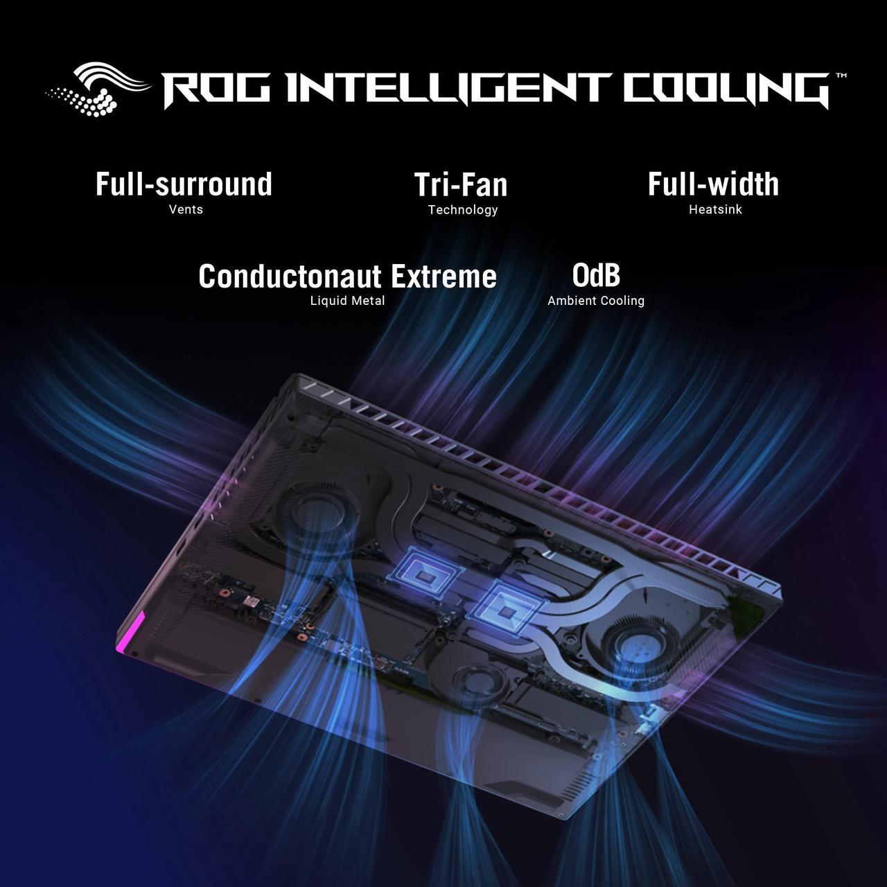 Alt view image 11 of 14 - ASUS ROG Strix G16 (2023) Gaming Laptop, 16 16:10 FHD 165Hz, GeForce RTX 4060, Intel Core i7-13650HX, 16GB DDR5, 512GB PCIe SSD, Wi-Fi 6E, Windows 11, G614JV-AS73
