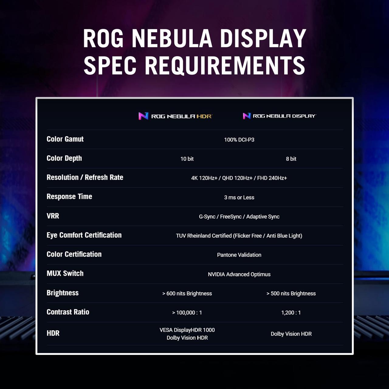 Alt view image 13 of 14 - ASUS ROG Strix G16 (2023) Gaming Laptop, 16 16:10 FHD 165Hz, GeForce RTX 4060, Intel Core i7-13650HX, 16GB DDR5, 512GB PCIe SSD, Wi-Fi 6E, Windows 11, G614JV-AS73