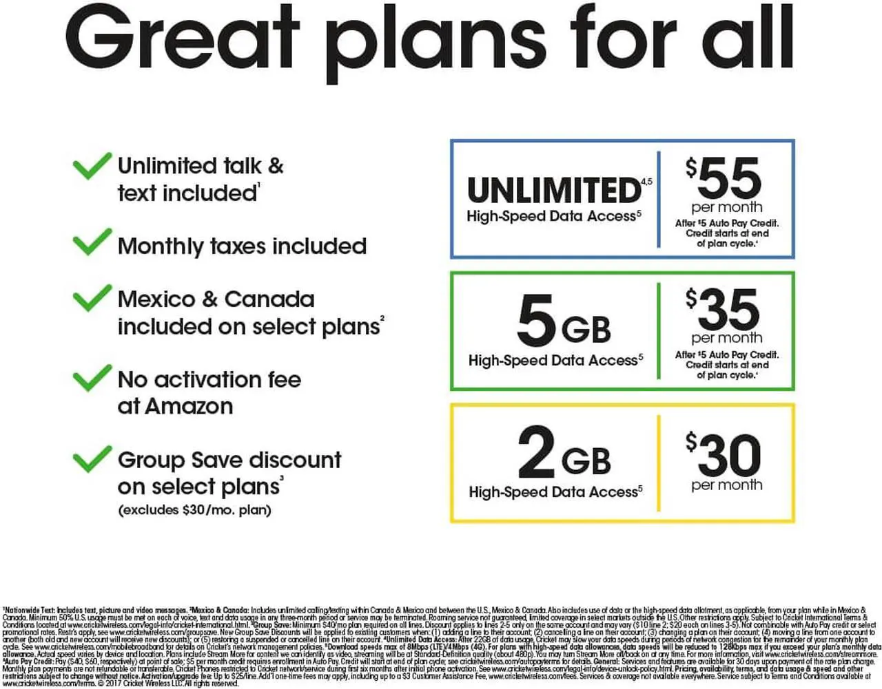 Alt view image 3 of 3 - Cricket BYOD 2.0 Wireless 3-in-1 SIM Card Kit - Prepaid - Black