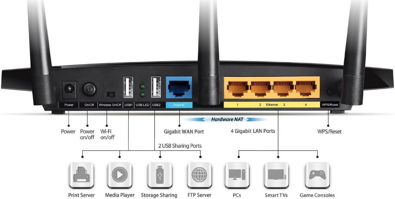 TP-Link Archer C7 ARCHERC7 AC1750 4-Port Wireless Dual Band Gigabit Router - IEEE 802.11 a/b/g/n/ac - 12V DC - 4 x 10/100/1000 Mbps LAN Ports - Black