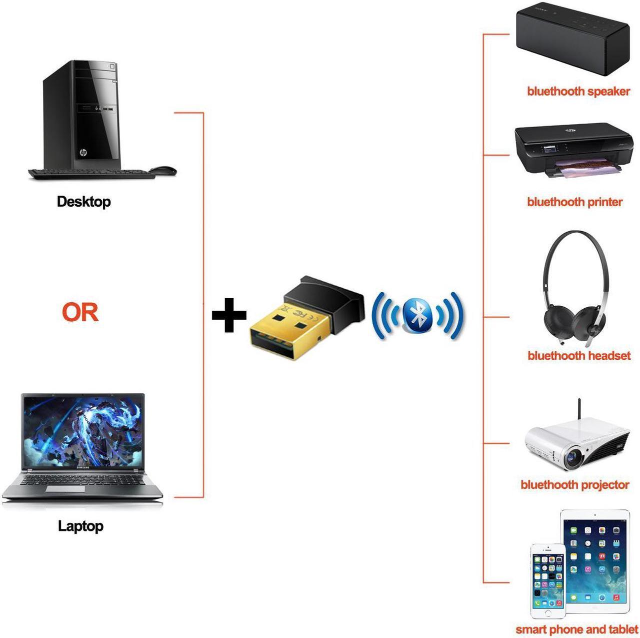 Alt view image 4 of 6 - Bluetooth 4.0 USB Adapter, Costech Gold Plated Micro Dongle 33ft/10m Compatible with Windows 10,8.1/8,7, Vista, XP, 32/64 Bit for Desktop, Laptop, computers