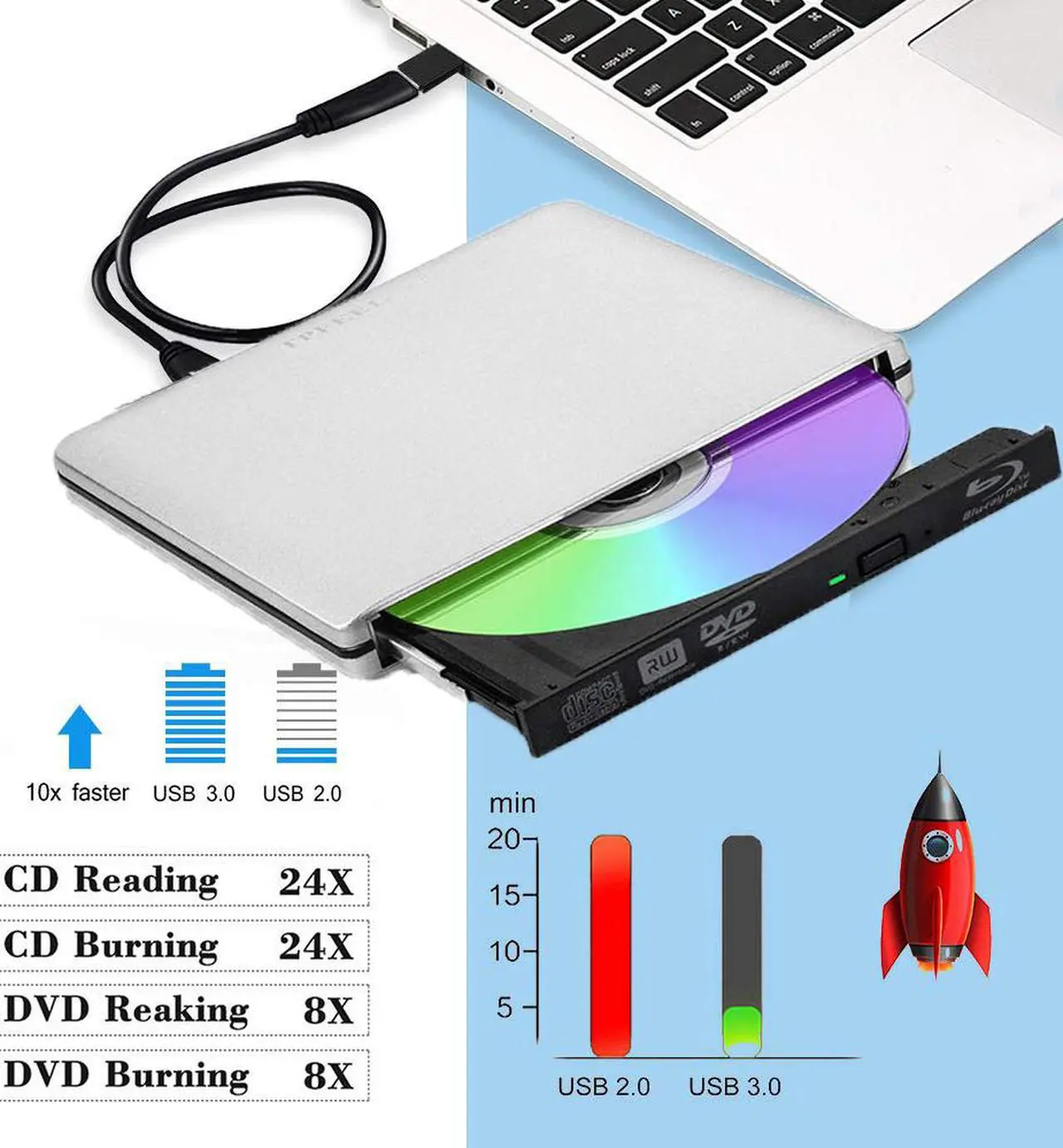 Alt view image 5 of 7 - USB3.0/USB-C Blu Ray Drive,Jansicotek USB 3.0 External CD/DVD Burner/Writer, 3D 6X Blu-Ray Disc Playback, Portable BD/CD/DVD Burner Drive with Polished Metal Chrome for Mac, Laptop, PC, Silver