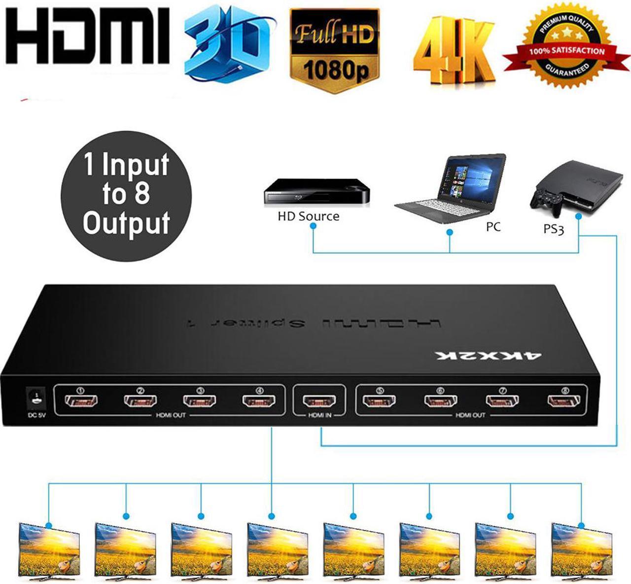 HDMI Splitter 1 in 8 Out,Jansicotek 8 Port Support 3D & 4Kx2K with Power Adapter HDMI Splitter Audio Video Distributor