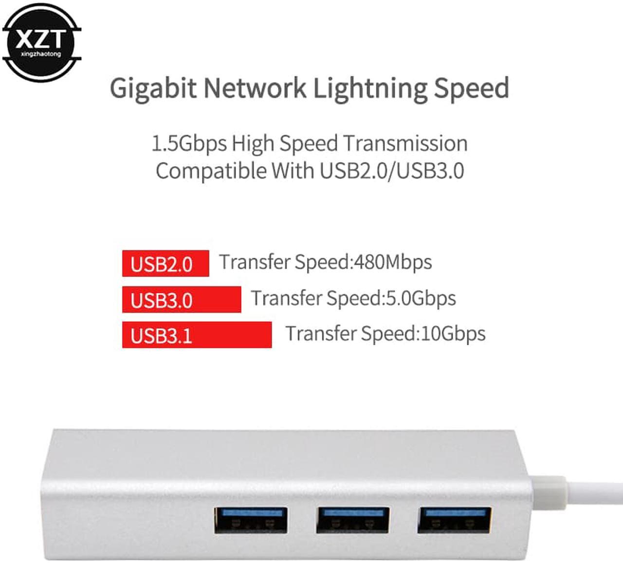 Alt view image 5 of 7 - USB C to Ethernet Adapter, Type C to 3 USB 3.0 Ports, RJ45 Gigabit Network Hub, 10/100/1000 Mbps, Compatible with MacBook Pro 2019/2018/2017 and Other Type C Laptops and More  - Silver