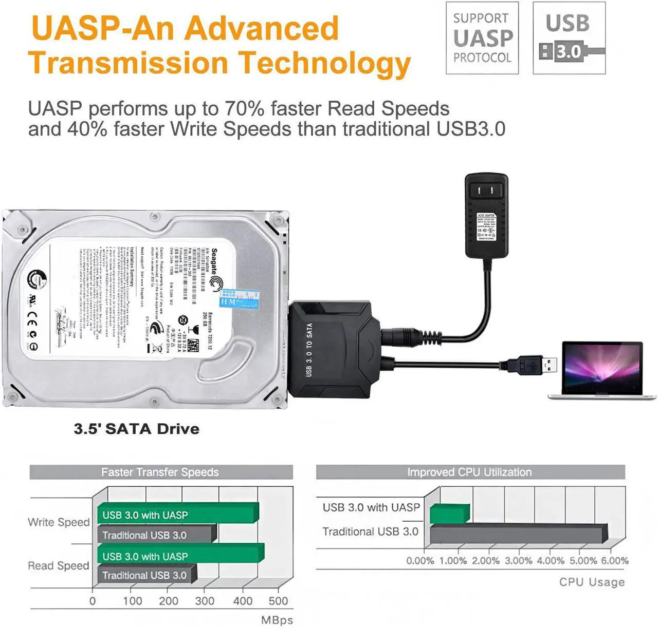 Alt view image 4 of 7 - Jansicotek  SATA to USB 3.0 Adapter, Hard Drive Adapter for Universal 2.5"/3.5" InchSATA External HDD/SSD, Support UASP