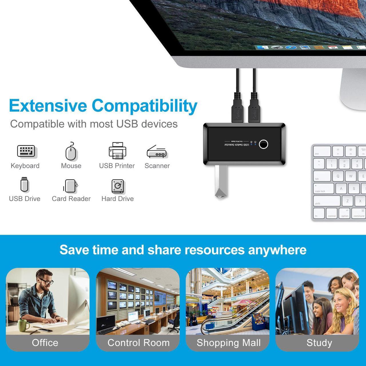 Alt view image 4 of 7 - USB Switch Selector, 2 in 4 Out USB 2.0 Sharing Switch Box KVM Switch Box Switcher 2 Port PCs Sharing 4 Devices for Keyboard Mouse Printer Monitor with 2 USB2.0 Cable