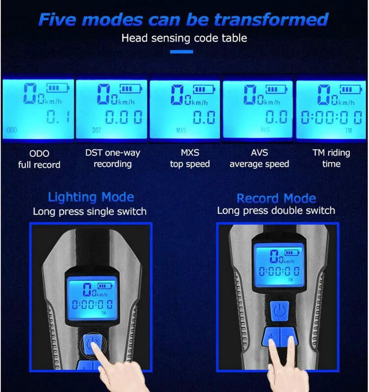 Alt view image 5 of 7 - Upgraded 350 Lumens Bike Light USB Rechargeable with LCD Speedometer Odometer, LED Bicycle Headlight Front and Back Rear Tail Lights, Waterproof, Easy to Install for Men Women Kids Cycling Safety
