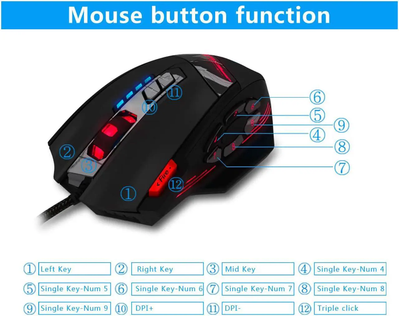 Alt view image 3 of 7 - Zelotes C-12 Wired Gaming Mouse, Optical Wired Computer Mice with 4,000DPI, High Precision, 12 Programmable Mouse Buttons Compatible with Laptop PC, 12 Buttons (Black)