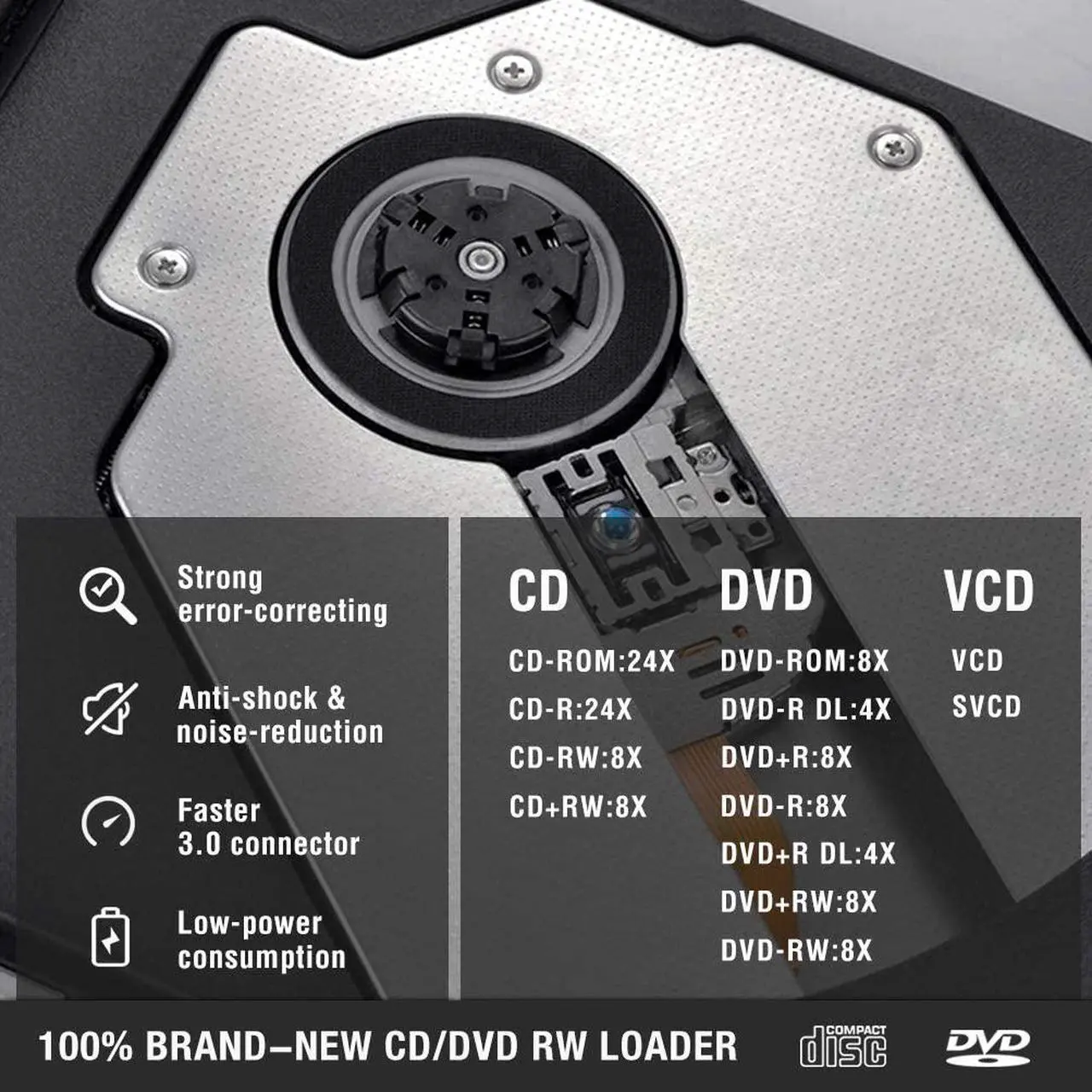 Alt view image 6 of 7 - Aluminum External DVD Drive, USB 3.0 Type C CD Drive, Dual Port DVD Player, Portable Optical Burner Writer Rewriter, High Speed Data Transfer for Laptop Notebook Desktop PC MAC OS Windows, Black