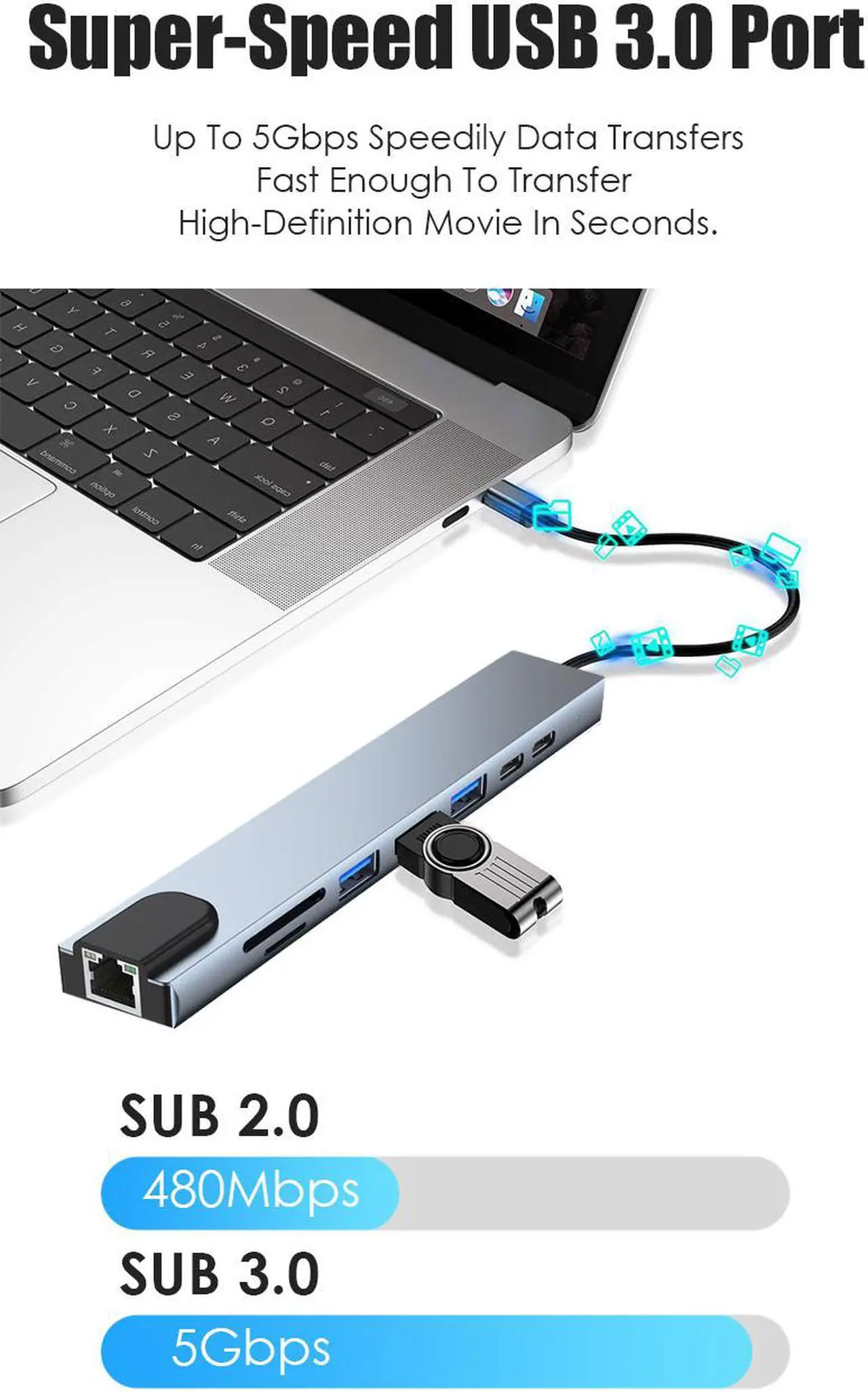 Alt view image 3 of 7 - USB C Hub for MacBook Pro/Air, 8-in-1 Type C Hub with 100M Ethernet Port, one 4K HDMI,USB3.0/USB2.0 Ports, 87W Power Delivery Charging, and SD Card Reader