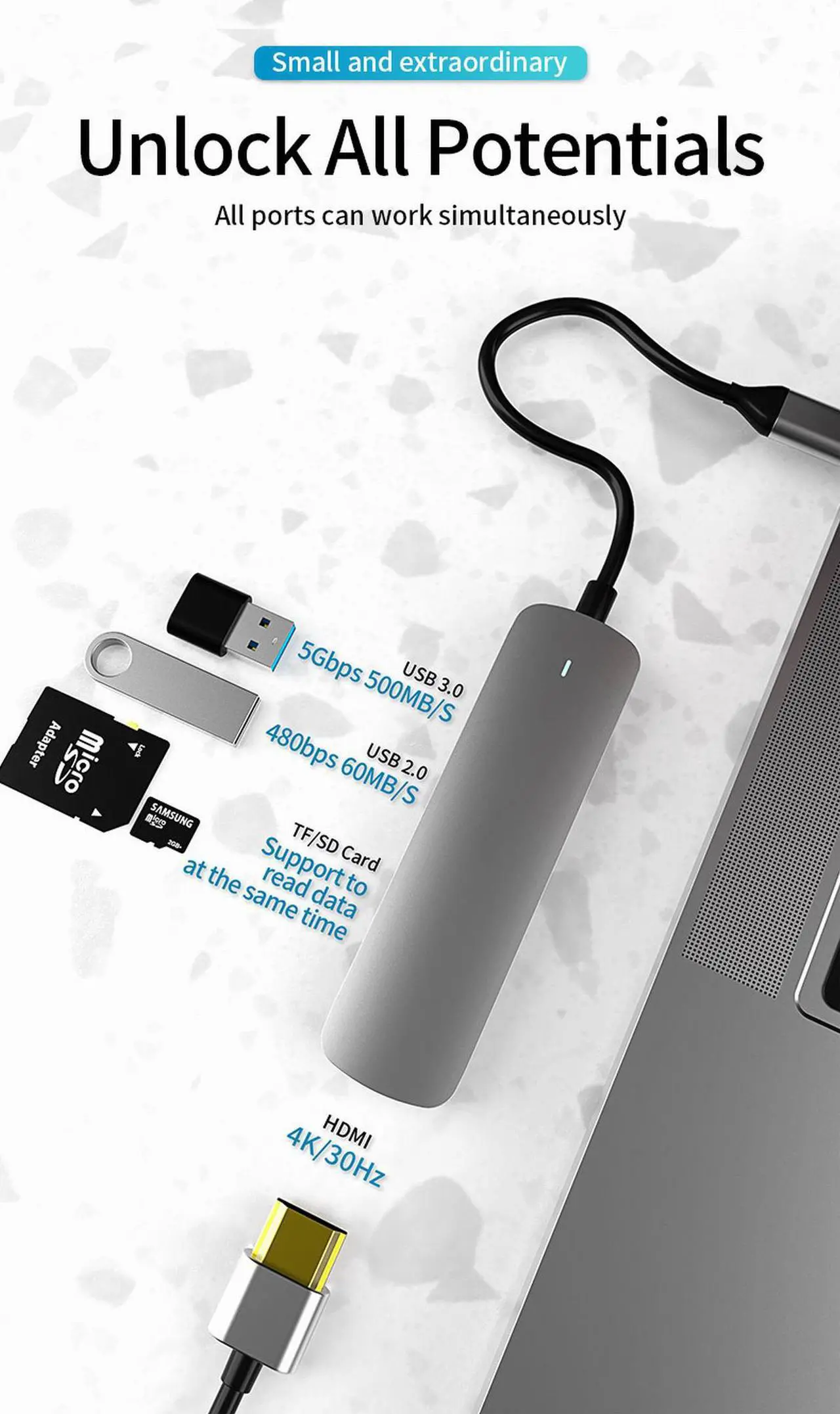 Alt view image 2 of 7 - USB C Hub, 5-in-1 USB-C Hub Multiport Adapter Type C Dongle with 4K@30Hz HDMI , USB 3.0/2.0 Ports,SD/TF Cards Reader for MacBook Pro/ Air 2020/2019,iPad