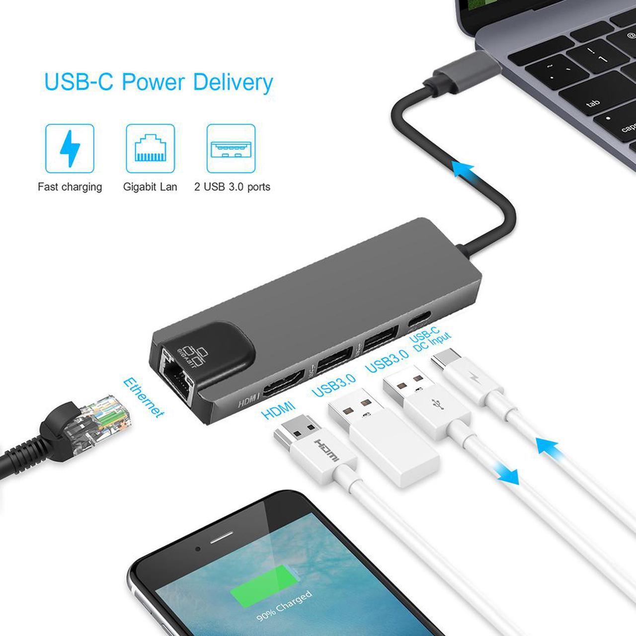 Alt view image 3 of 7 - USB C Type C HUB to USB 3.0 HDMI PD Charging RJ45 Gigabit Ethernet Adapter Type-C 5 in 1 Converter for Pro Window Mac OS