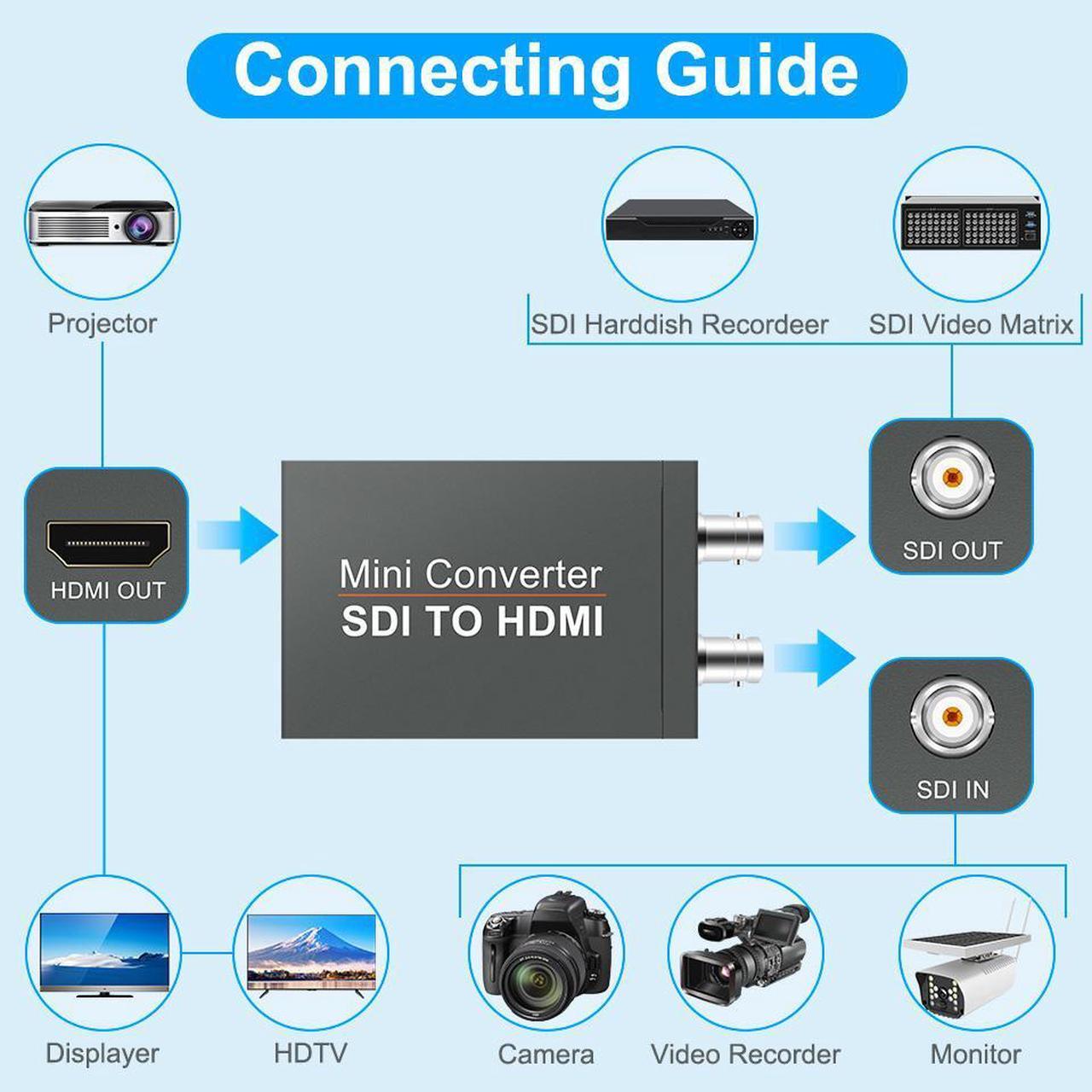 Alt view image 5 of 7 - SDI (SD-SDI/HD-SDI/3G-SDI) to HDMI Converter, HDMI Input to SDI 2 Output Support SD/HD/3G-SDI 1080P HDMI to SDI for Camcorder Camera to TV