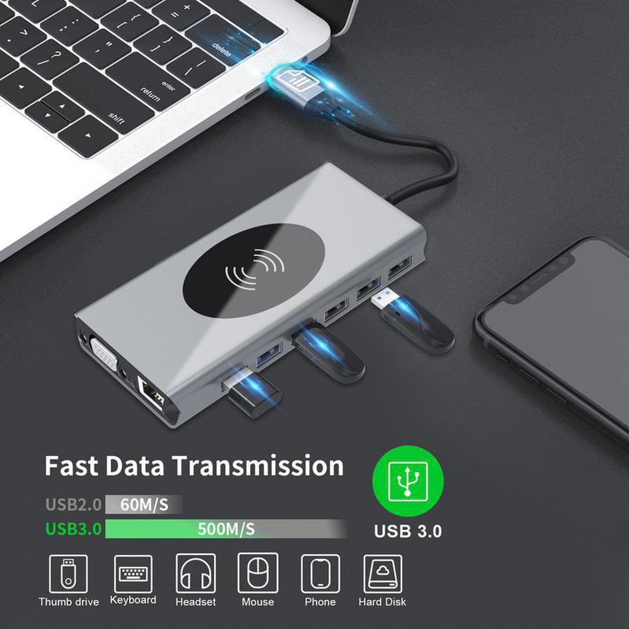 Alt view image 5 of 7 - Upgraded Docking Station Dual Monitor for MacBook Air M1 & Windows/Thunderbolt 3 Dock, 15 in 1 USB C Hub with 4K HDMI,87W PD,VGA,Gigabit Ethernet, USB 3.0, Audio, SD TF Card Reader,Wireless Charging