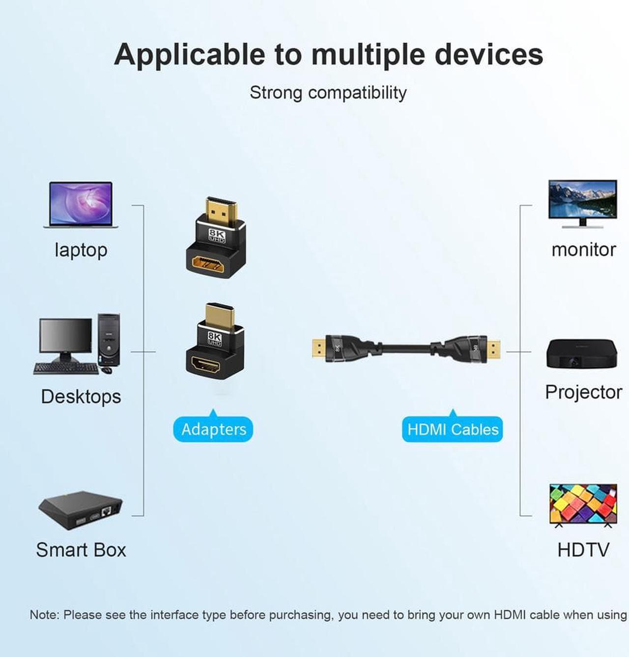 Alt view image 4 of 7 - Jansicotek 2 Pack HDMI Adapter 90 and 270 Degree Right Angle HDMI Male to Female Adapter Support 8K@60Hz / 3D&4K HDMI Extender