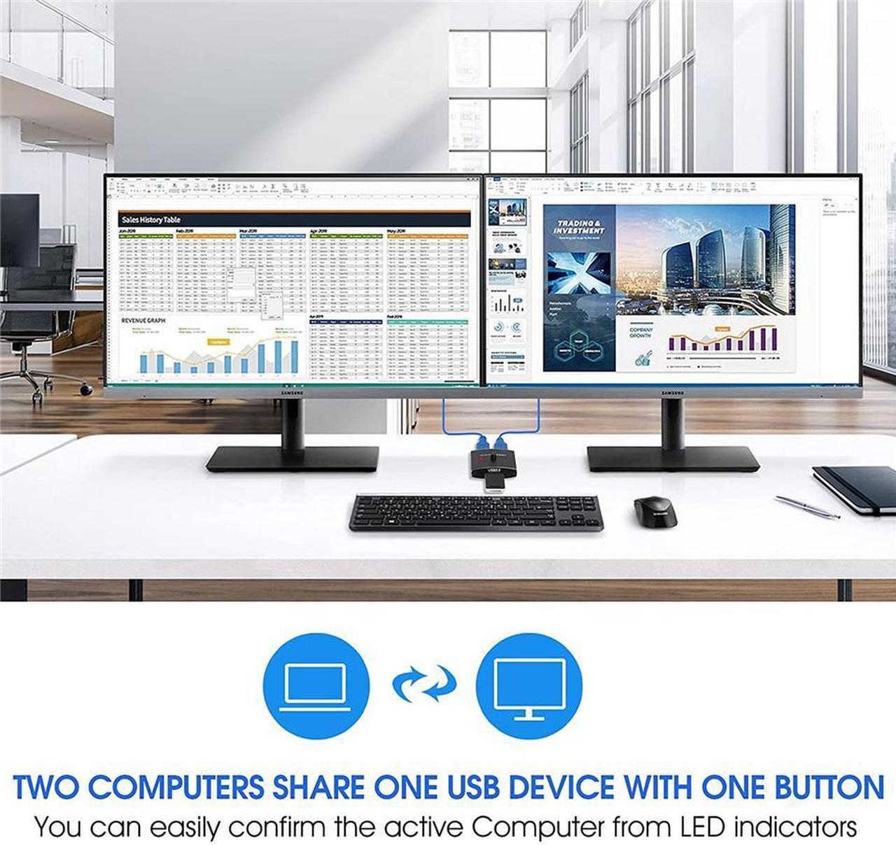 Alt view image 6 of 7 - Bi-Directional USB 3.0 Switch Selector 2 in 1 Out USB Switcher 2 Computers USB Splitter One-Button Swapping Switcher Box Hub KVM Switch Adapter for 1 USB Devices, Mouse, Keyboard, Scanner, Printer