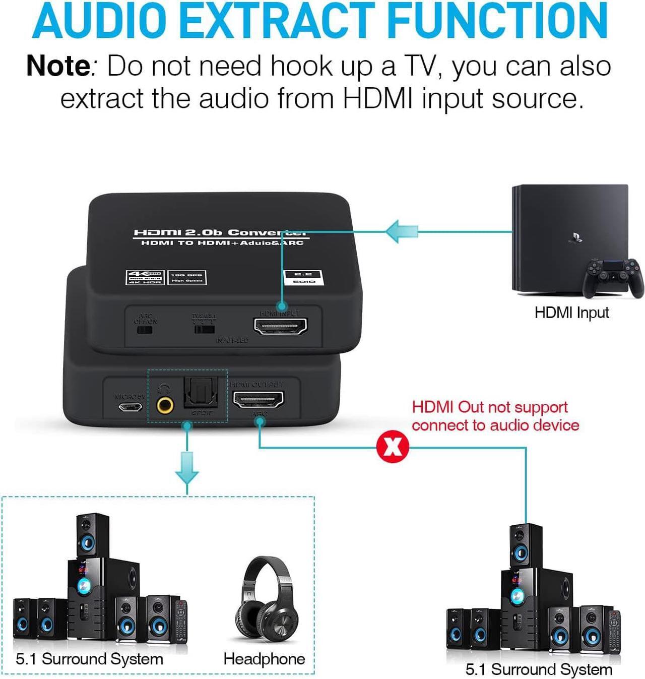 Alt view image 5 of 7 - Jansicotek HDMI Audio Extractor, 4K@60Hz HDMI to HDMI + Optical Toslink SPDIF + 3.5mm Audio Output, HDMI Audio Converter Adapter Embedder Support 1080P 3D Suit for Fire Stick, Xbox, Laptop