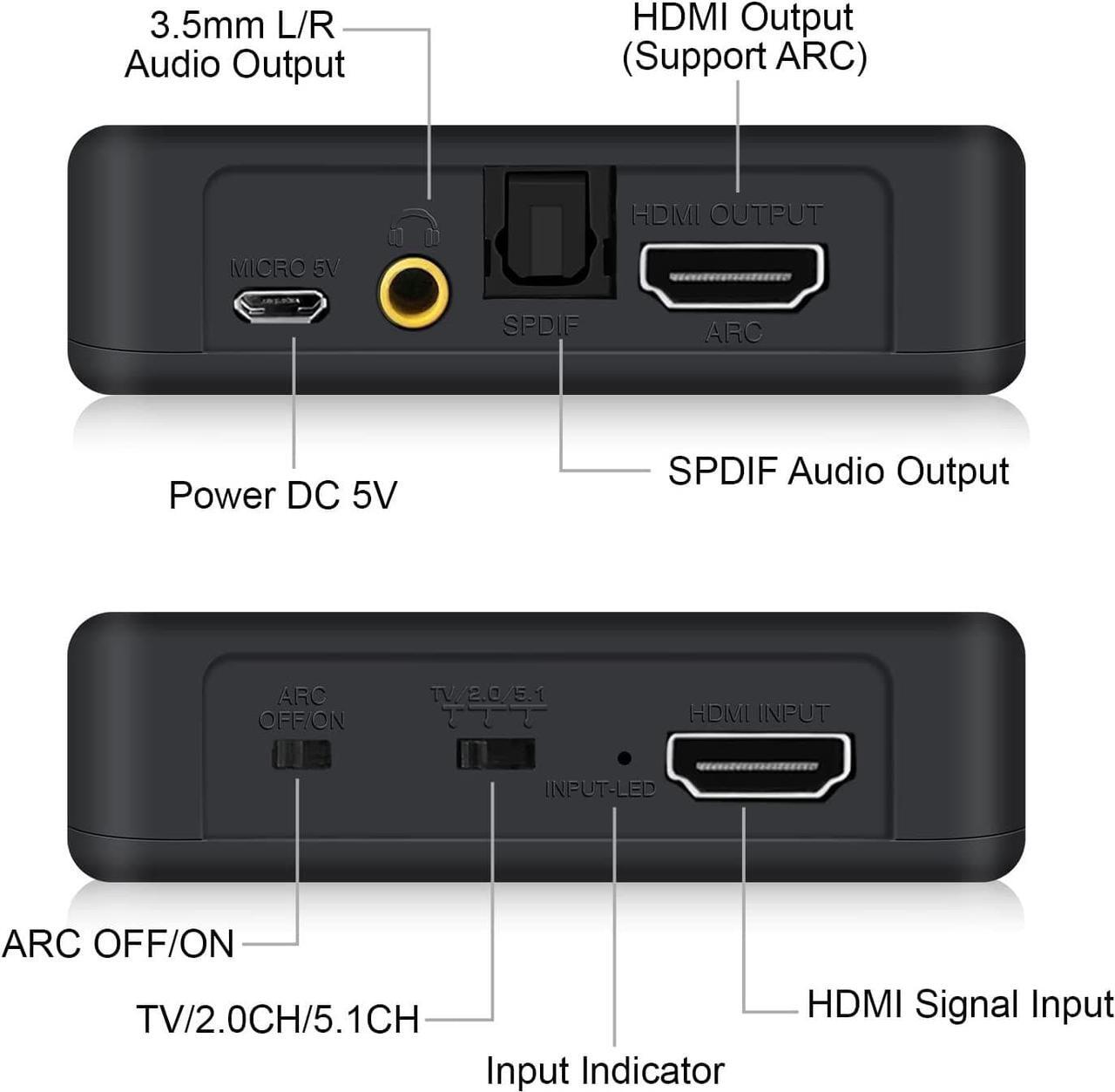 Alt view image 2 of 7 - Jansicotek HDMI Audio Extractor, 4K@60Hz HDMI to HDMI + Optical Toslink SPDIF + 3.5mm Audio Output, HDMI Audio Converter Adapter Embedder Support 1080P 3D Suit for Fire Stick, Xbox, Laptop
