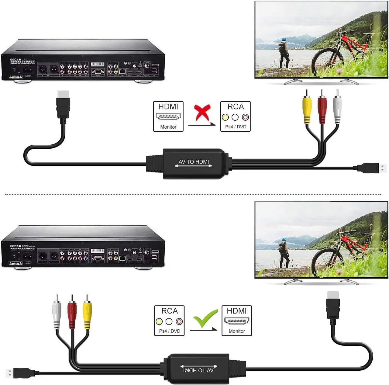 Alt view image 3 of 7 - RCA to HDMI, 1080P RCA Composite CVBS AV to HDMI Video Audio Converter Adapter with USB Charging Cable Compatible with PC Laptop Xbox PS4 PS3 TV STB VHS VCR Camera DVD