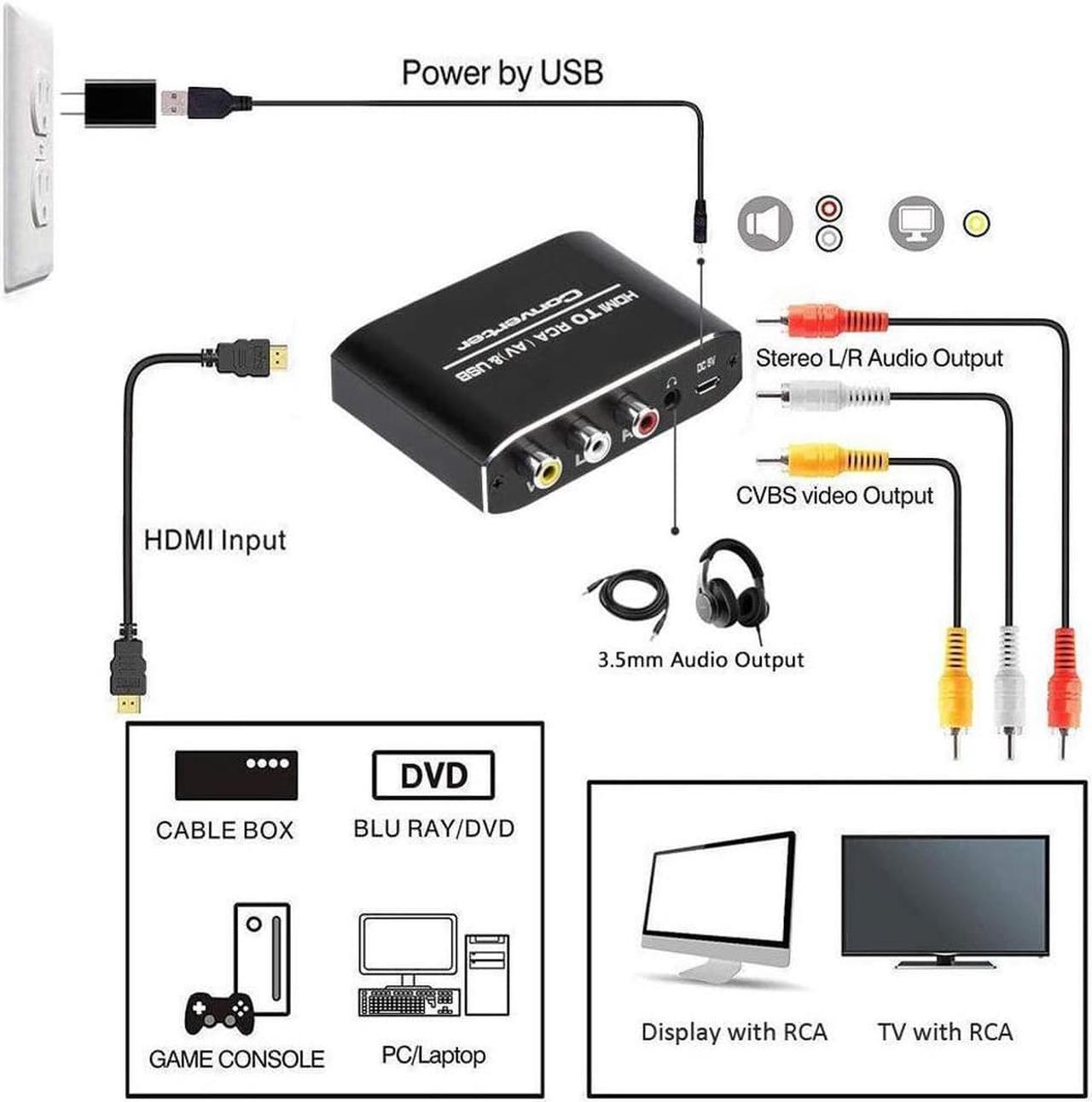 Alt view image 3 of 7 - HDMI to RCA, 1920*1080 60Hz HDMI to AV 3RCA CVBs Composite Video Audio Converter Adapter  with 3.5mm Aux Audio Adapter Supports PAL/ NTSC for TV Stick, Roku, Chromecast, Apple TV, PC, Laptop, Xbox