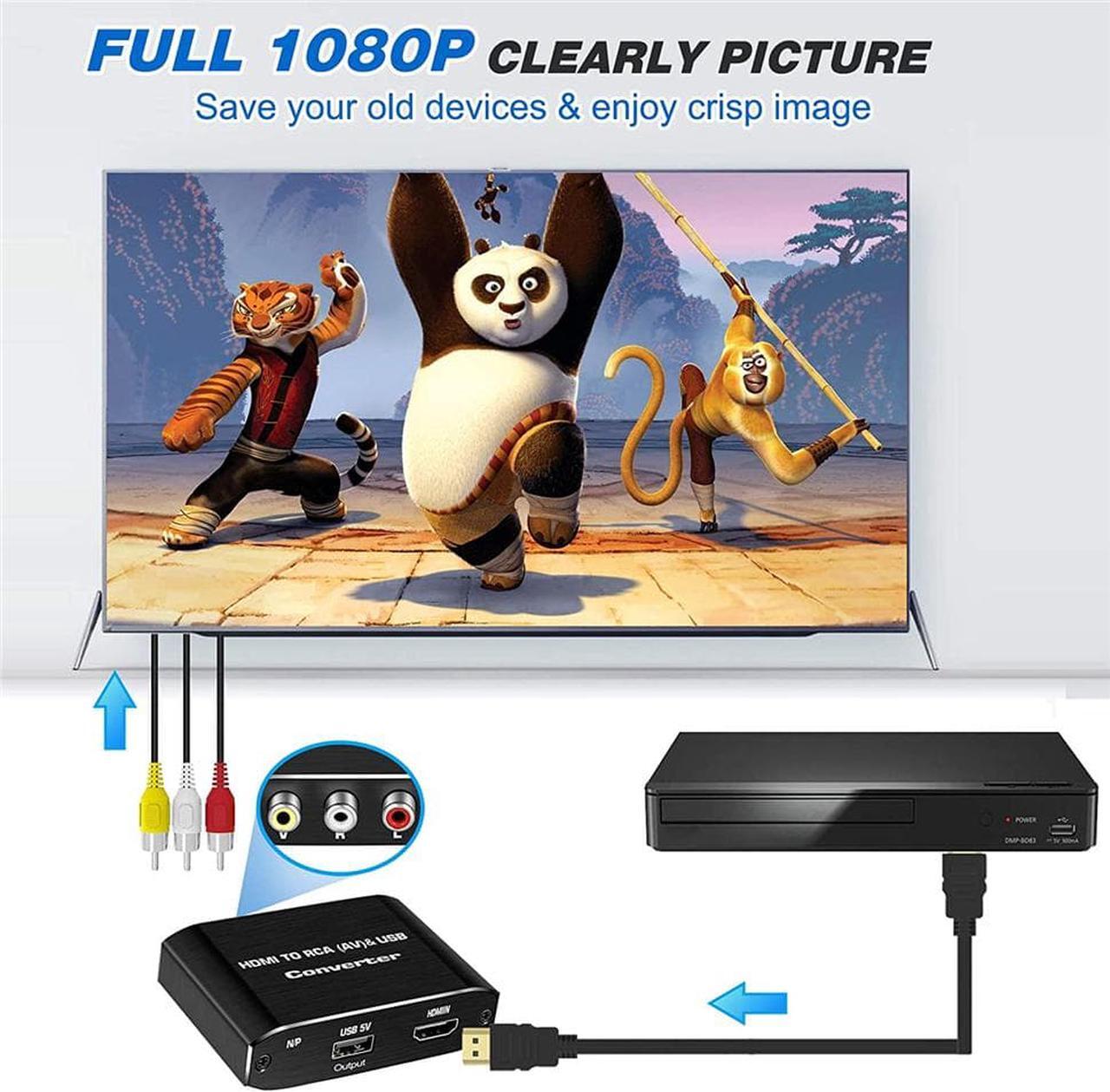 Alt view image 5 of 7 - HDMI to RCA, 1920*1080 60Hz HDMI to AV 3RCA CVBs Composite Video Audio Converter Adapter  with 3.5mm Aux Audio Adapter Supports PAL/ NTSC for TV Stick, Roku, Chromecast, Apple TV, PC, Laptop, Xbox