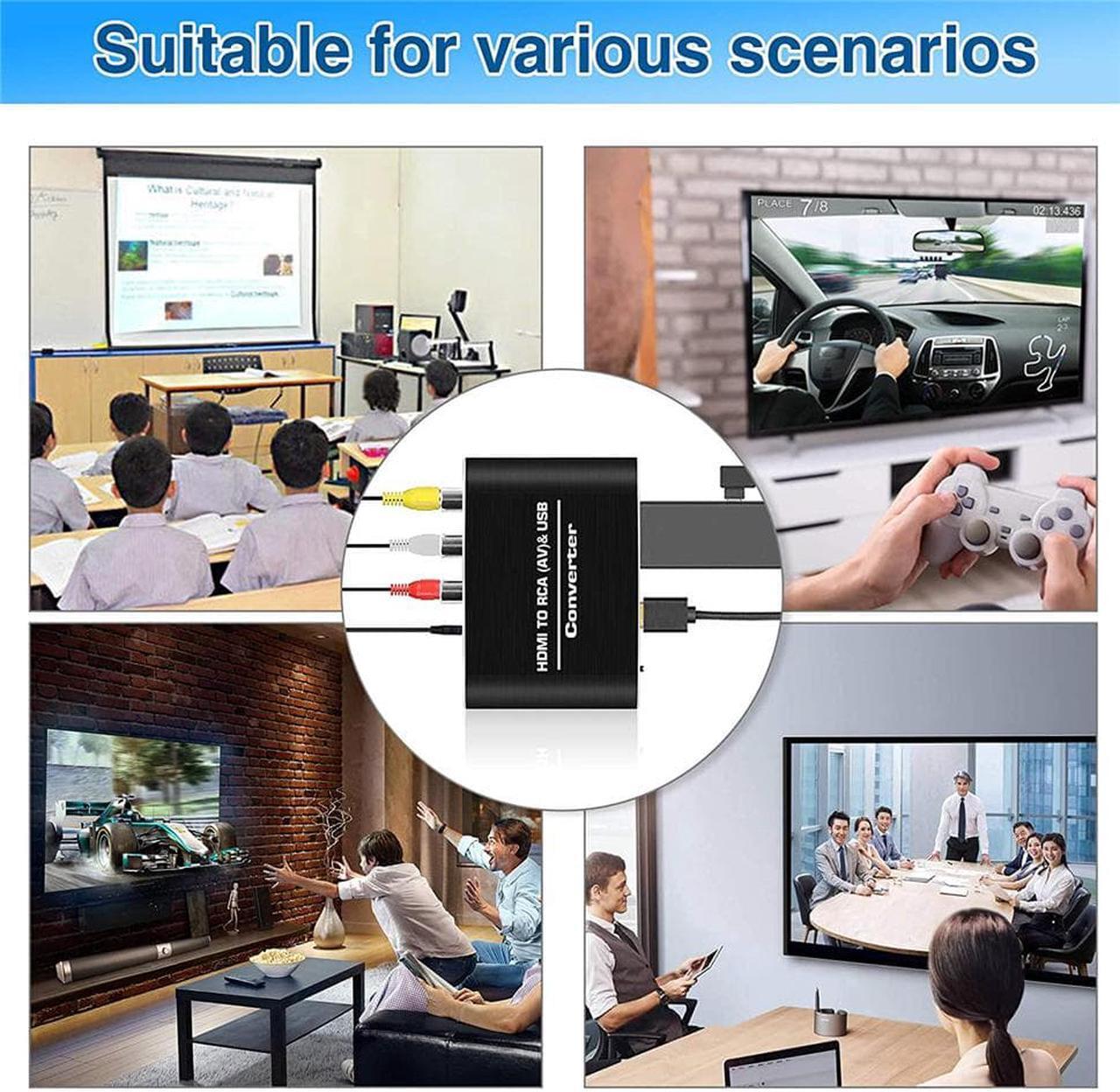 Alt view image 7 of 7 - HDMI to RCA, 1920*1080 60Hz HDMI to AV 3RCA CVBs Composite Video Audio Converter Adapter  with 3.5mm Aux Audio Adapter Supports PAL/ NTSC for TV Stick, Roku, Chromecast, Apple TV, PC, Laptop, Xbox