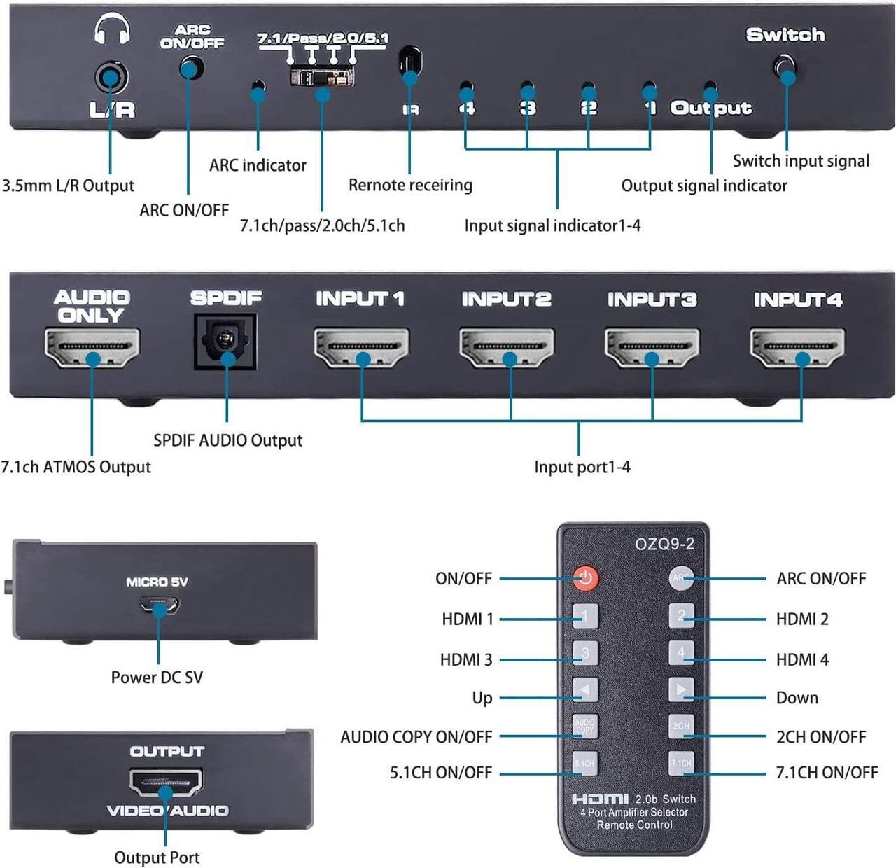 Alt view image 2 of 7 - 4 in 1 Out 4K HDMI Switch Audio Extractor, 4K@60Hz 8:8:8 ARC Auto Switch EDID HDMI 2.0, 18Gbps, HDCP 2.2, HDR10, Dolby Vision, ARC for PS4 Xbox Apple TV Fire Stick Blu-Ray Player