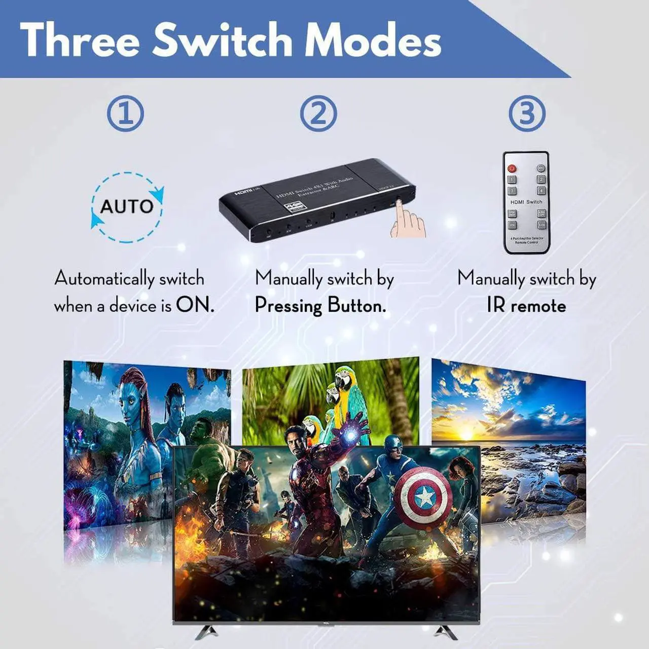 Alt view image 5 of 7 - 4K@60hz HDMI Switch 4 in 1 Out 4 Ports HDMI Switch HDMI Audio Extractor with IR Remote Support HDMI to Toslink SPDIF Coaxial 3.5mm Audio Out HDMI 2.0b HDCP 2.2 3D for fire Stick PS3 PS4