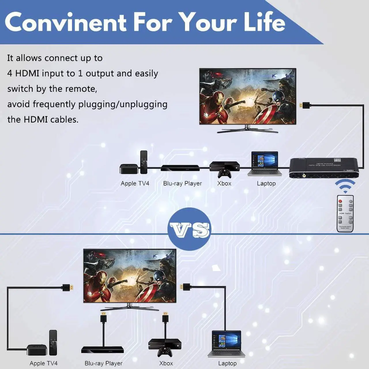 Alt view image 3 of 7 - 4K@60hz HDMI Switch 4 in 1 Out 4 Ports HDMI Switch HDMI Audio Extractor with IR Remote Support HDMI to Toslink SPDIF Coaxial 3.5mm Audio Out HDMI 2.0b HDCP 2.2 3D for fire Stick PS3 PS4
