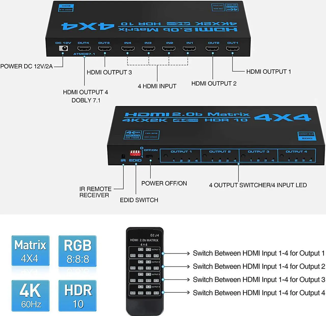 Alt view image 2 of 7 - Jansicotek HDMI-compatible Matrix Switch 4x4, 4K Matrix Switcher Splitter 4 In 4 Out Box with EDID Extractor and IR Remote Control Support HDR, HDMI 2.0b, HDCP 2.2, 3D, 18Gbps, YUV 4:4:4