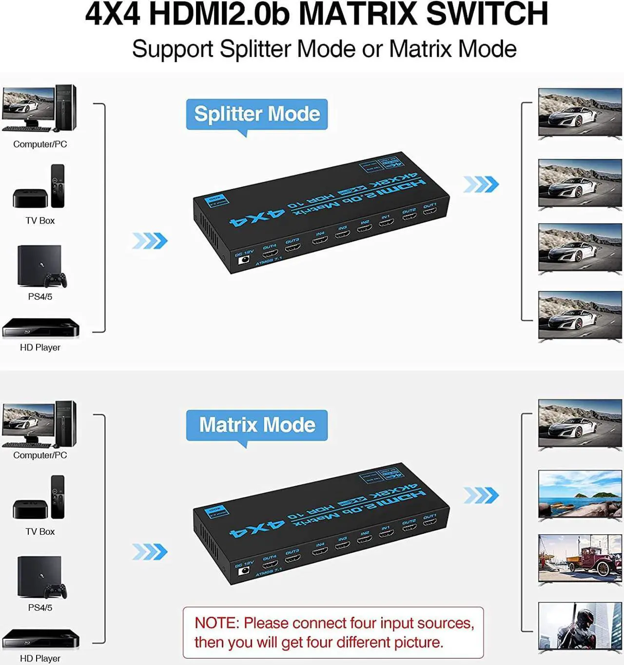 Alt view image 5 of 7 - Jansicotek HDMI-compatible Matrix Switch 4x4, 4K Matrix Switcher Splitter 4 In 4 Out Box with EDID Extractor and IR Remote Control Support HDR, HDMI 2.0b, HDCP 2.2, 3D, 18Gbps, YUV 4:4:4