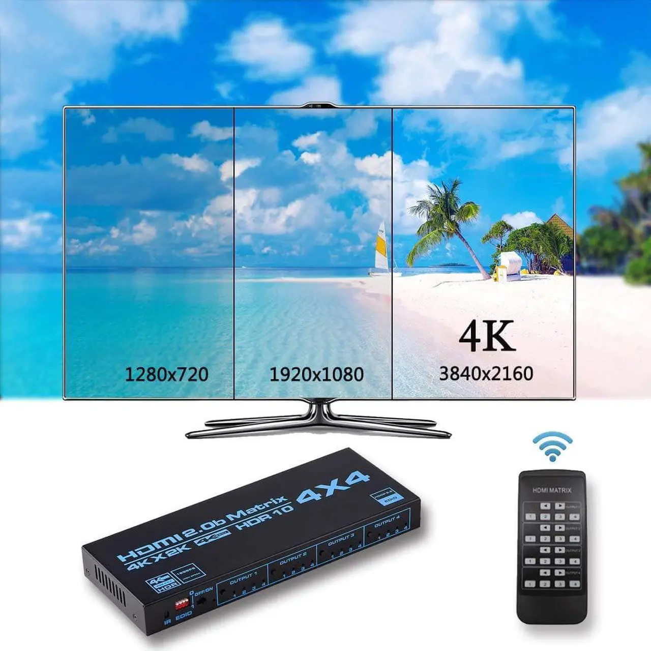 Alt view image 7 of 7 - Jansicotek HDMI-compatible Matrix Switch 4x4, 4K Matrix Switcher Splitter 4 In 4 Out Box with EDID Extractor and IR Remote Control Support HDR, HDMI 2.0b, HDCP 2.2, 3D, 18Gbps, YUV 4:4:4