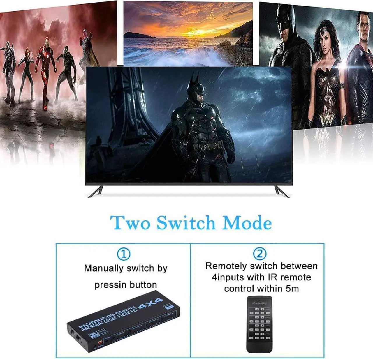 Alt view image 6 of 7 - Jansicotek HDMI-compatible Matrix Switch 4x4, 4K Matrix Switcher Splitter 4 In 4 Out Box with EDID Extractor and IR Remote Control Support HDR, HDMI 2.0b, HDCP 2.2, 3D, 18Gbps, YUV 4:4:4