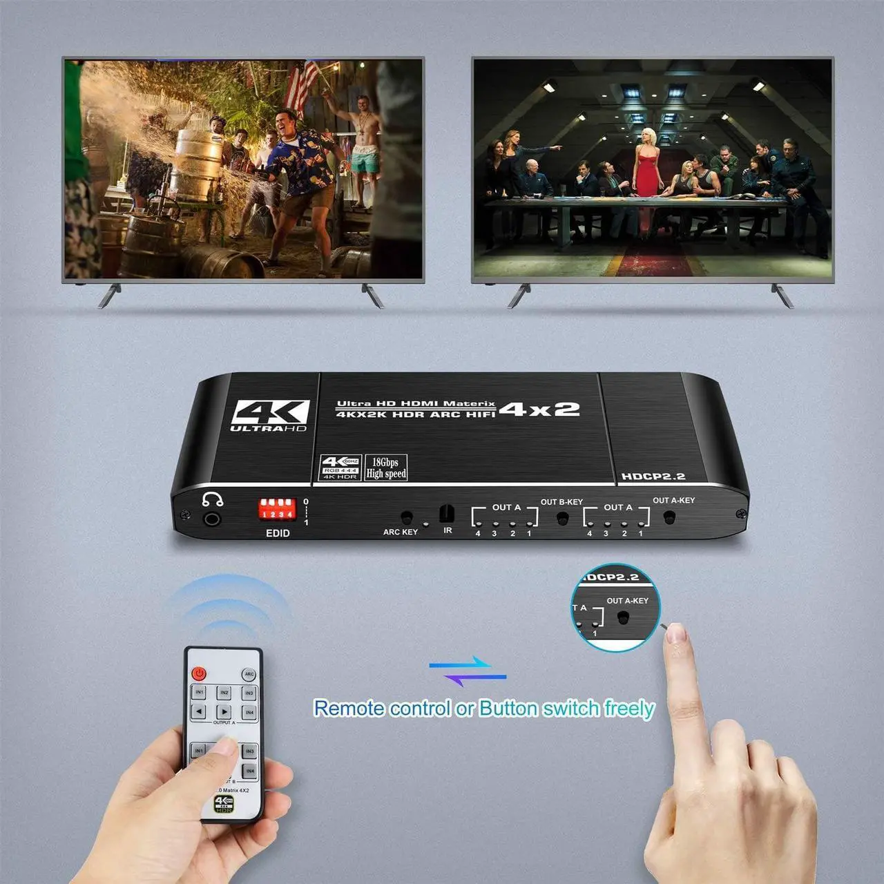 Alt view image 5 of 7 - Jansicotek HDMI Matrix Switch 4x2, 4K HDMI Matrix Switcher Splitter 4 in 2 Out Box with EDID Extractor and IR Remote Control Support 4K HDR, HDMI 2.0b, HDCP 2.2, 4K@60Hz, 3D, 1080P
