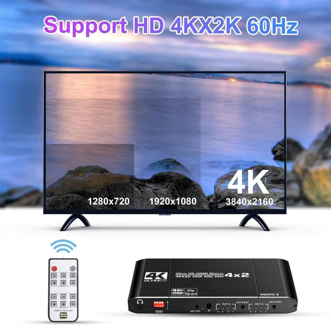 Alt view image 6 of 7 - Jansicotek HDMI Matrix Switch 4x2, 4K HDMI Matrix Switcher Splitter 4 in 2 Out Box with EDID Extractor and IR Remote Control Support 4K HDR, HDMI 2.0b, HDCP 2.2, 4K@60Hz, 3D, 1080P