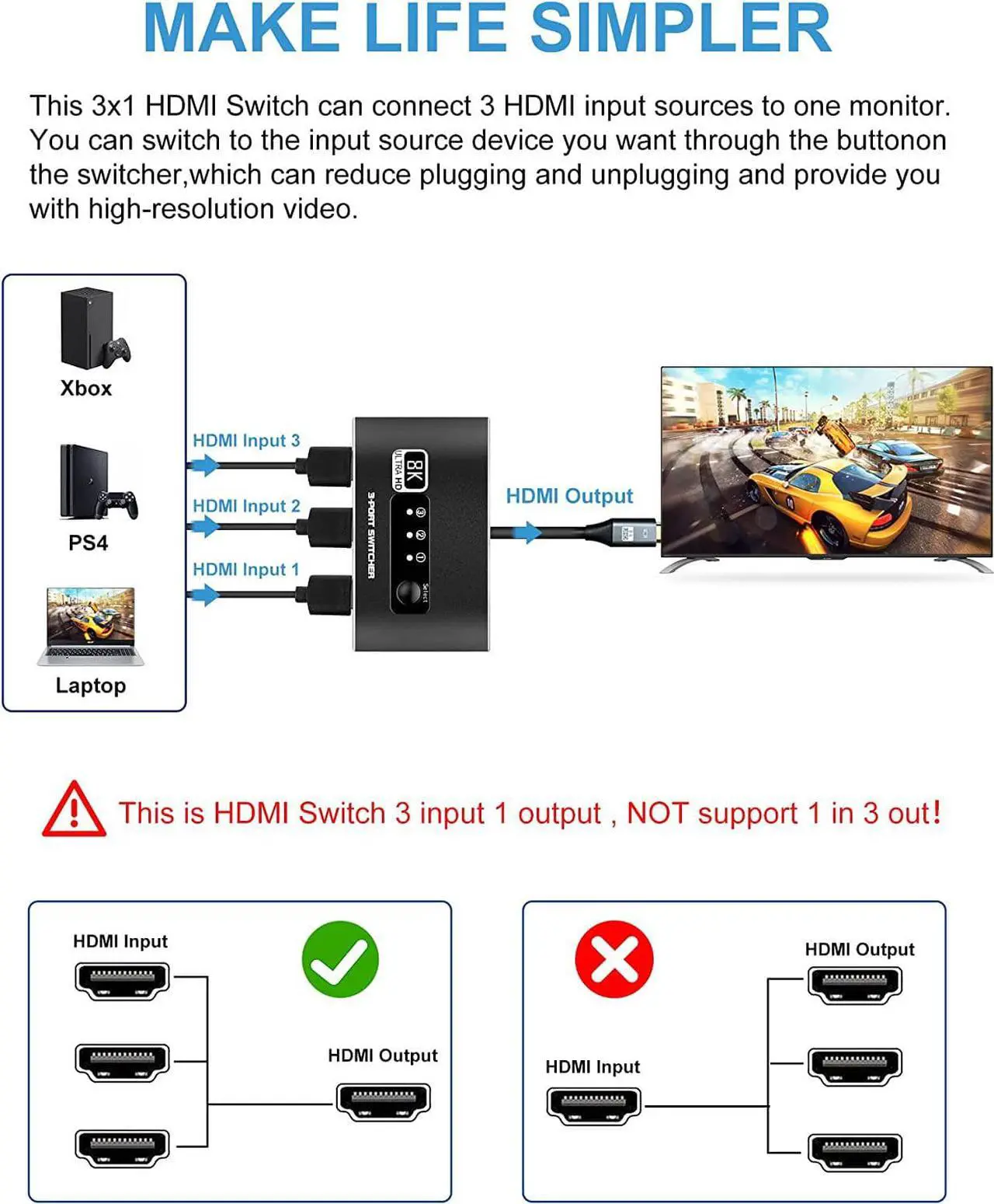 Alt view image 5 of 7 - HDMI Switch 8K 60hz with HDMI Cable,3 Port 8K HDMI Switcher 3 in 1 Out,HDMI Video Switch Adapter,Supports 8K,4K,3D,HDMI2.1,HDCP2.3, for Fire Stick,roku Stick,HDTV,PS4/5,Game Consoles, PC