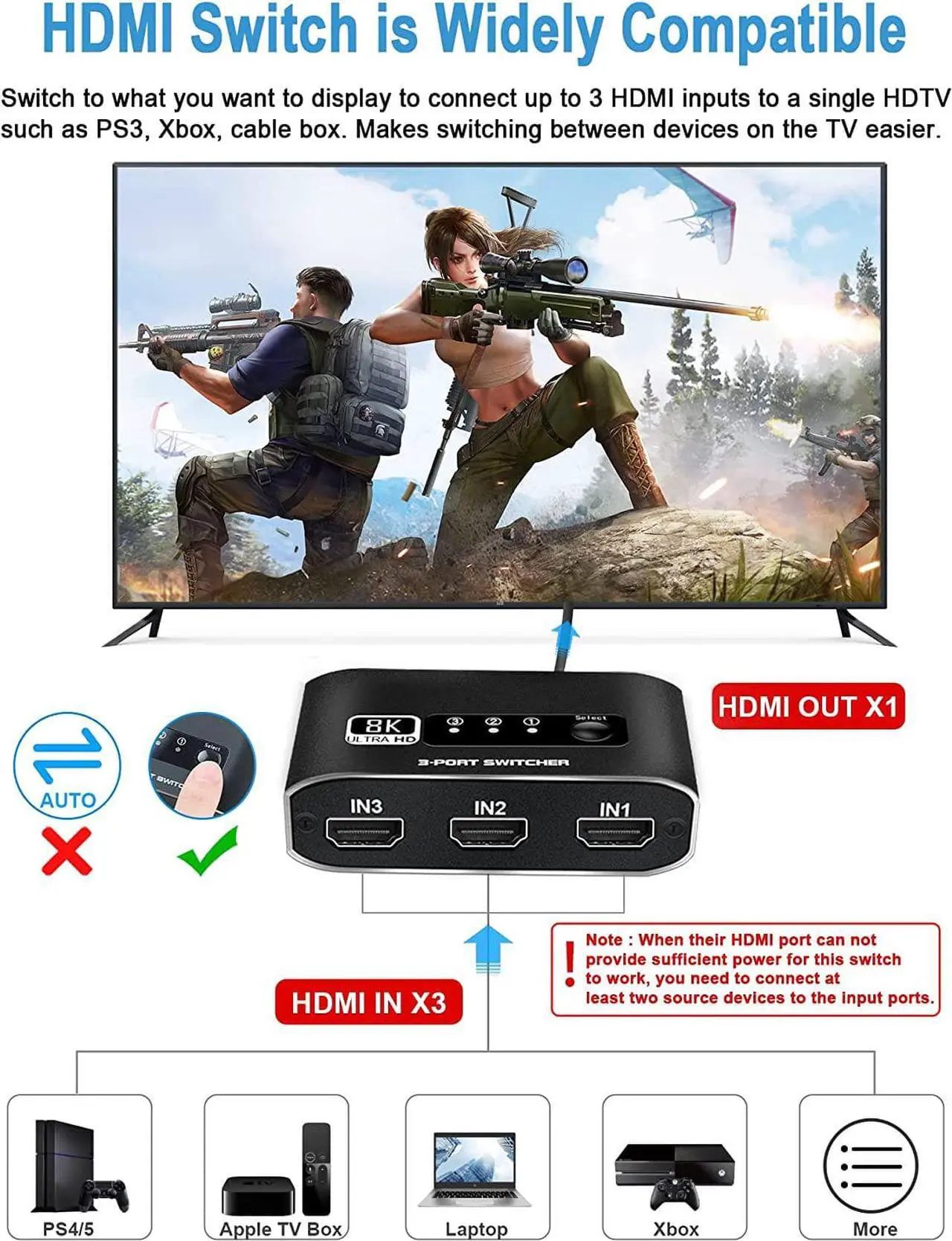 Alt view image 6 of 7 - HDMI Switch 8K 60hz with HDMI Cable,3 Port 8K HDMI Switcher 3 in 1 Out,HDMI Video Switch Adapter,Supports 8K,4K,3D,HDMI2.1,HDCP2.3, for Fire Stick,roku Stick,HDTV,PS4/5,Game Consoles, PC