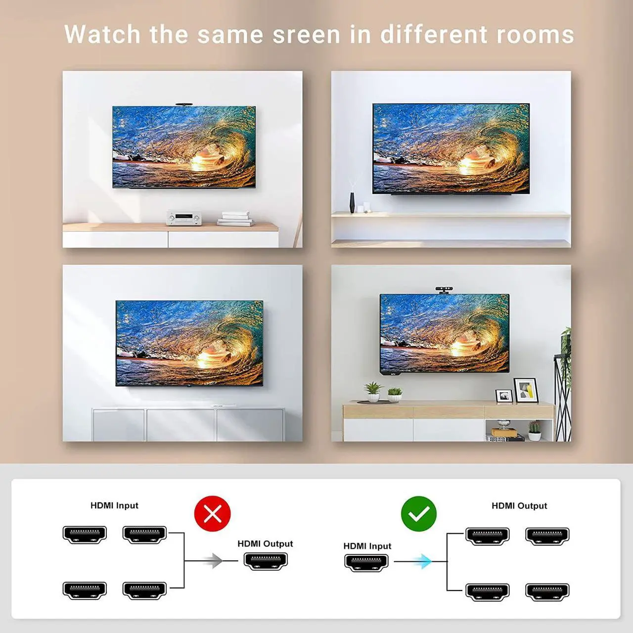 Alt view image 6 of 7 - Jansicotek Ultra HD 4K 30 Hz 1x4 HDMI Splitter Resolutions Up to Full Ultra HD 4Kx2K@30Hz 1080P and 3D Compatible with Xbox, PS4 PS3 Fire Stick Blu Ray Apple TV HDTV 4 Ports (1 in 4 Out)