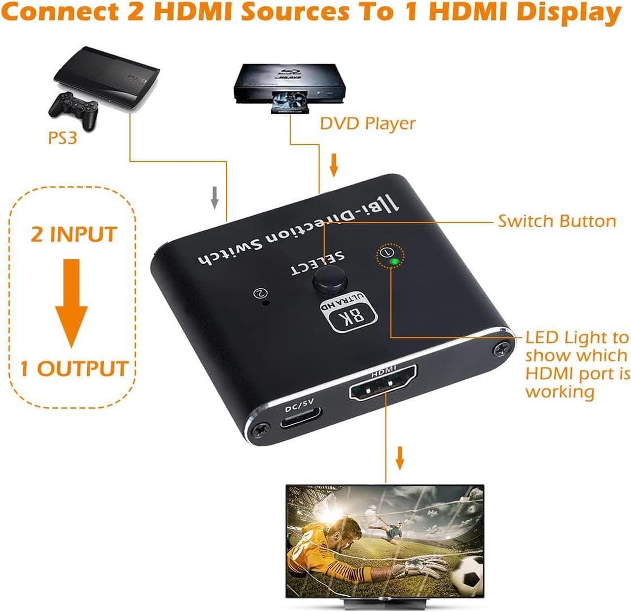 Alt view image 3 of 7 - 48Gbps HDMI 2.1 Switch, Ultra HD 8K HDMI Switcher Splitter 48Gbps High Speed Support HDR 8K@60Hz, 4K@120Hz, Bi-Directional HDMI Switch 2 in 1 Out for PS5/PS4, Xbox, Roku, Apple TV, Blu-ray Player