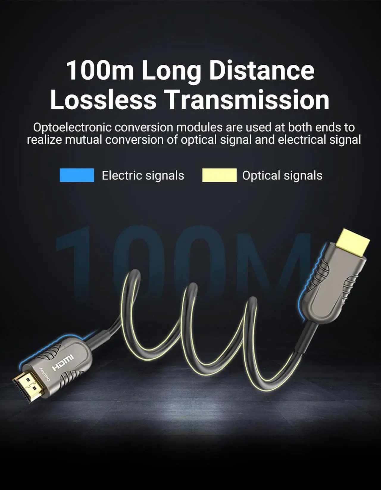 Alt view image 3 of 7 - 8K Fiber Optic HDMI Cable 100ft, Ultra 48Gbps Unidirectional High Speed HDMI 2.1 Cable 8K@60Hz 4K@120Hz Dynamic HDR/eARC/HDCP 2.3, Compatible with PS5/4, AVR, Projector, LG/Samsung/Sony TV