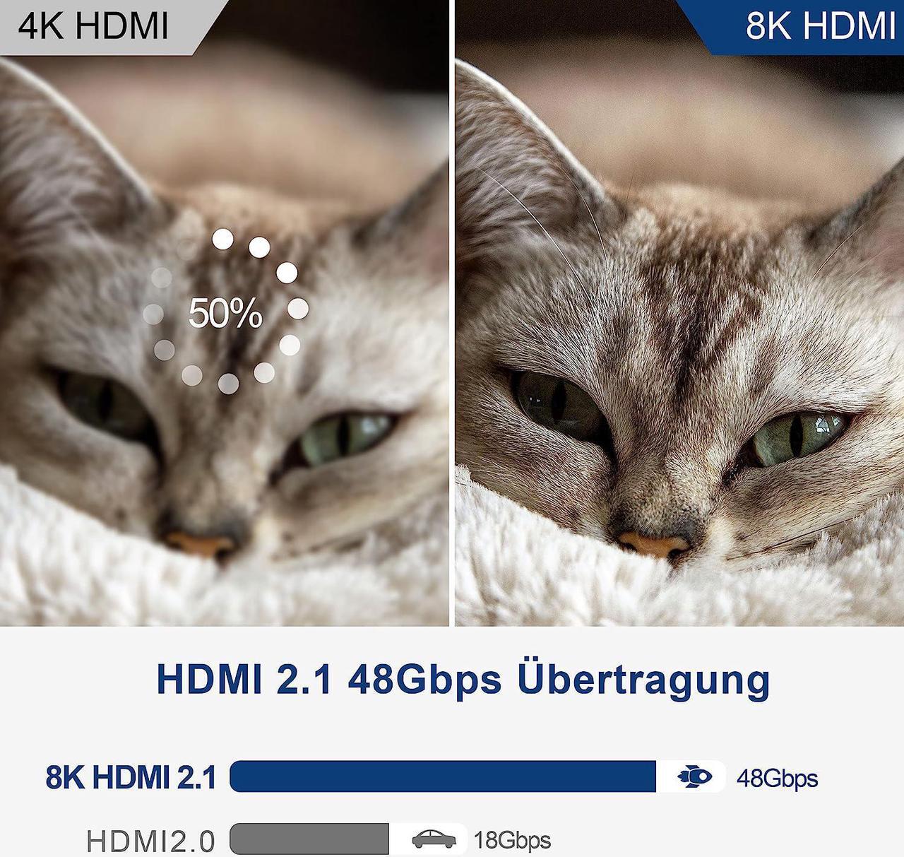 Alt view image 5 of 7 - 164FT HDMI 2.1 8K Fiber Optic Cable 8K@60Hz 4K@120Hz Dynamic HDR/eARC/HDCP 2.3 Slim Flexible Suitable for Laptop Monitor RTX 3080 3090 Xbox Series X PS5, (Black+Red)
