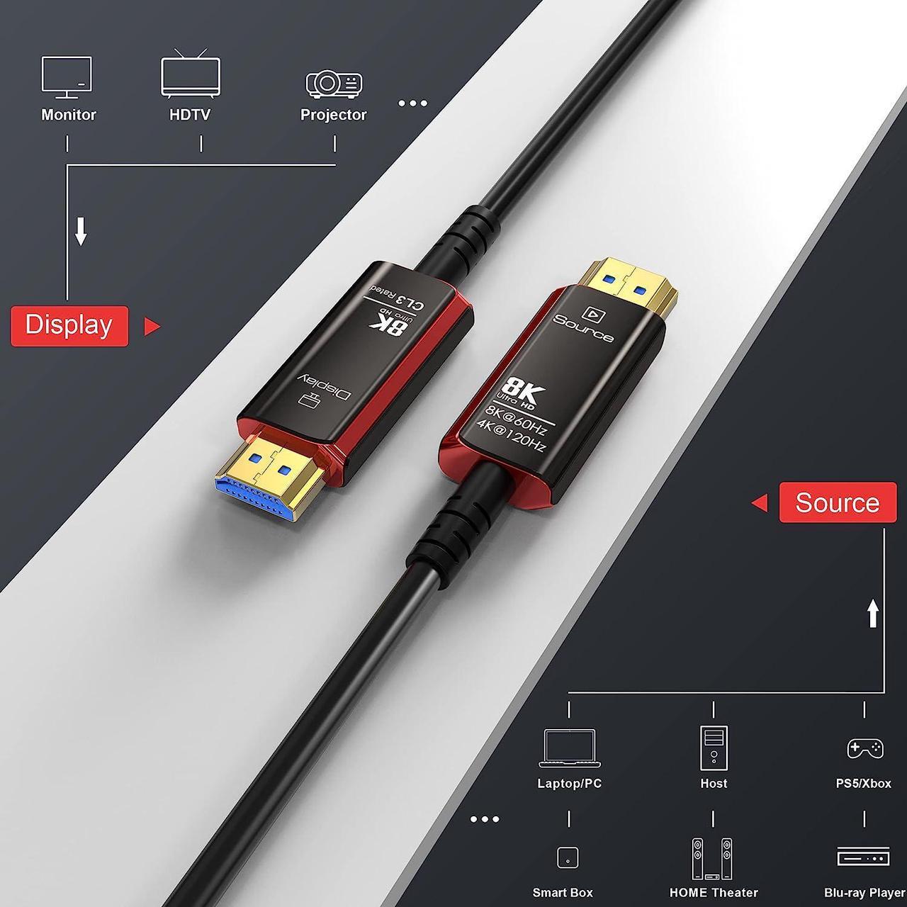 Alt view image 7 of 7 - 164FT HDMI 2.1 8K Fiber Optic Cable 8K@60Hz 4K@120Hz Dynamic HDR/eARC/HDCP 2.3 Slim Flexible Suitable for Laptop Monitor RTX 3080 3090 Xbox Series X PS5, (Black+Red)