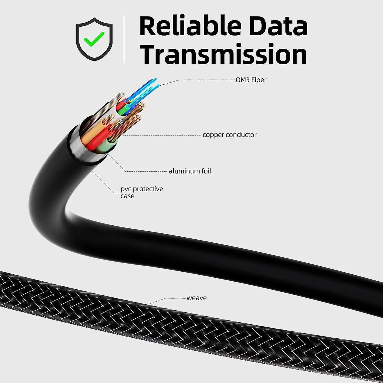 Alt view image 5 of 7 - 8K Fiber Optic HDMI Cable Braided Nylon 50FT HDMI2.1 Cable - 48Gbps with eARC, 8K at 60Hz for Superior Video and Sound Quality for PS5, Apple TV, Roku, Smart TV, Xbox Series X and S, (Black+White)