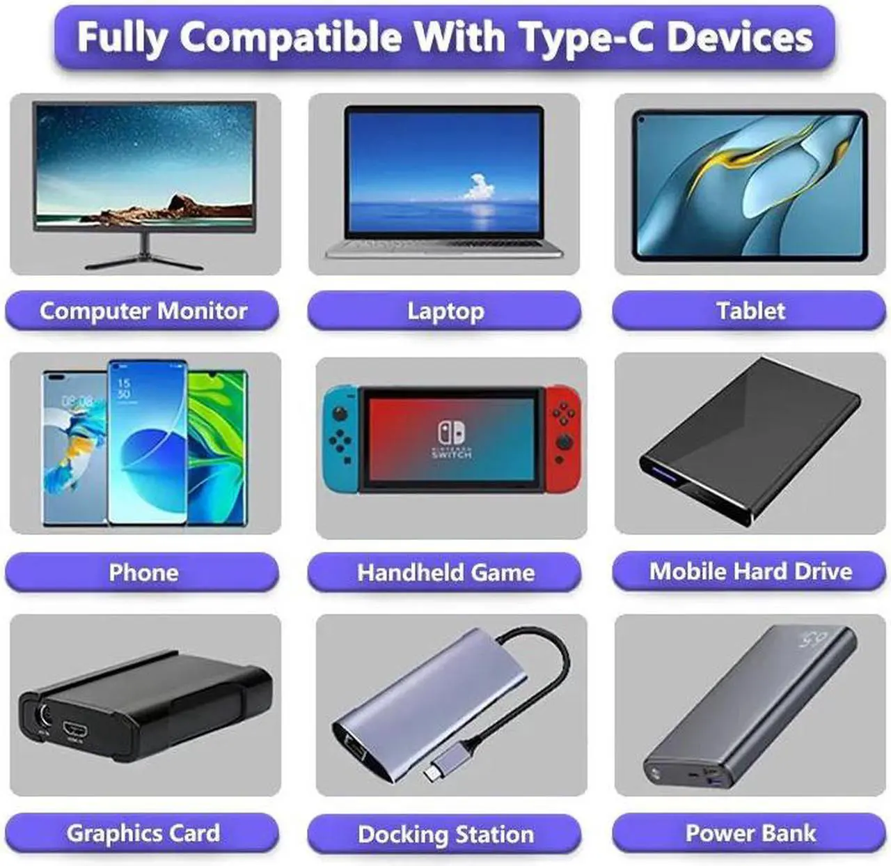 Alt view image 7 of 7 - USB4 Cable Compatible with Thunderbolt 4, 240W USB C to USB C Cable, Support 8K Display 40Gbps Data Sync for Thunderbolt 4/3, all USB-C Devices [3.3FT]
