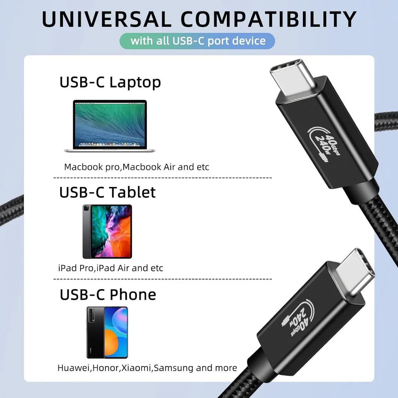 Alt view image 7 of 7 - USB C 4.0 Cable 240W PD Fast Charge, 40Gbps Updated USB C to C Cable, 8K@60Hz Video Cord with E-Marker for Thunderbolt 3/4,Mobile Phone, Hubs and Docks, SSD, all USB C port devices (5 Ft)