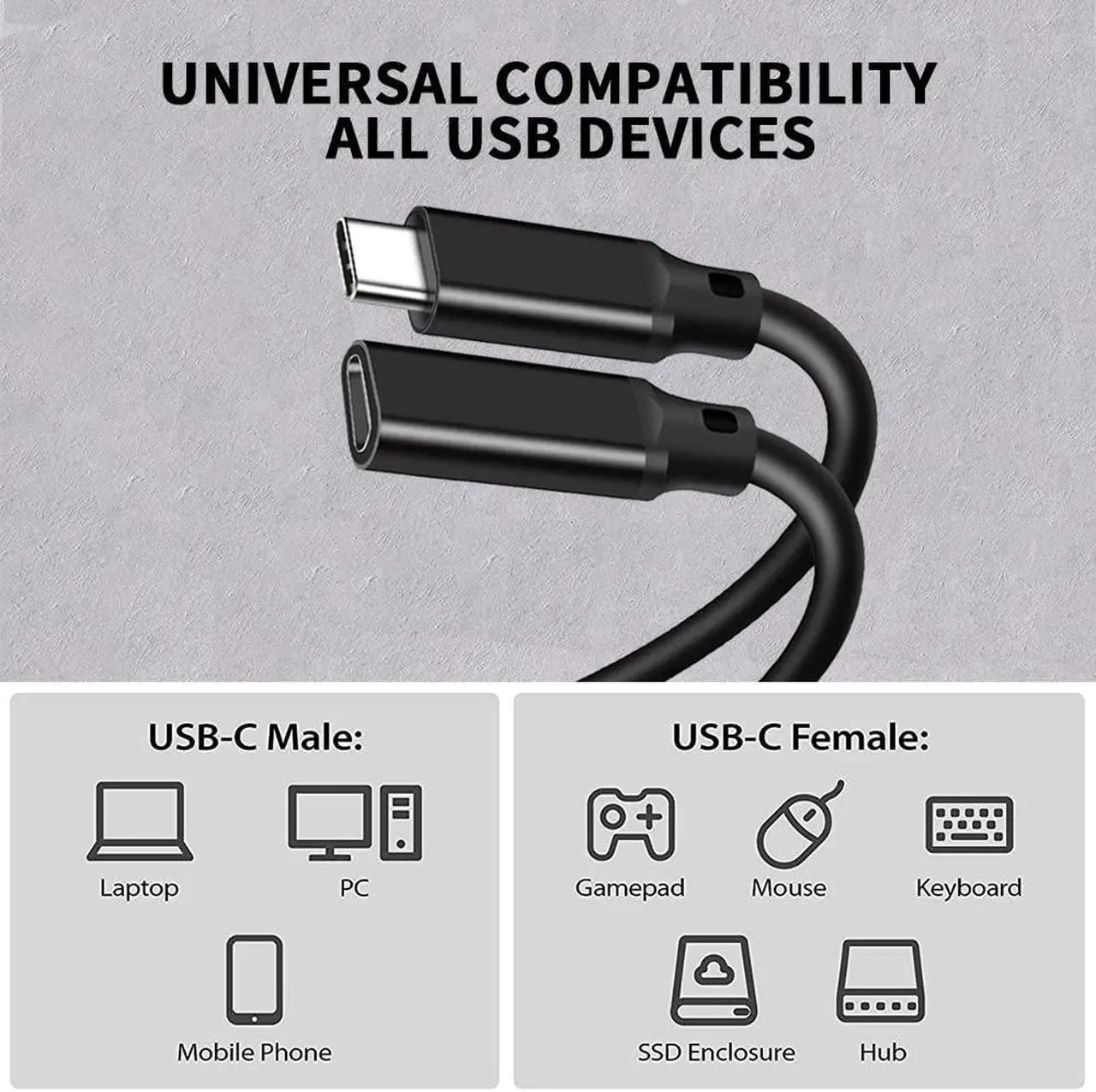 Alt view image 2 of 7 - 100W Fast Charging USB C Extension Cable 1.6ft/2-Pack, USB 3.2 Gen2 / 10Gbps Data & 4K Video Sync Transfer USB C Extender Cable for USB-C Hub, Laptop, Tablet, Phone, MacBook and More