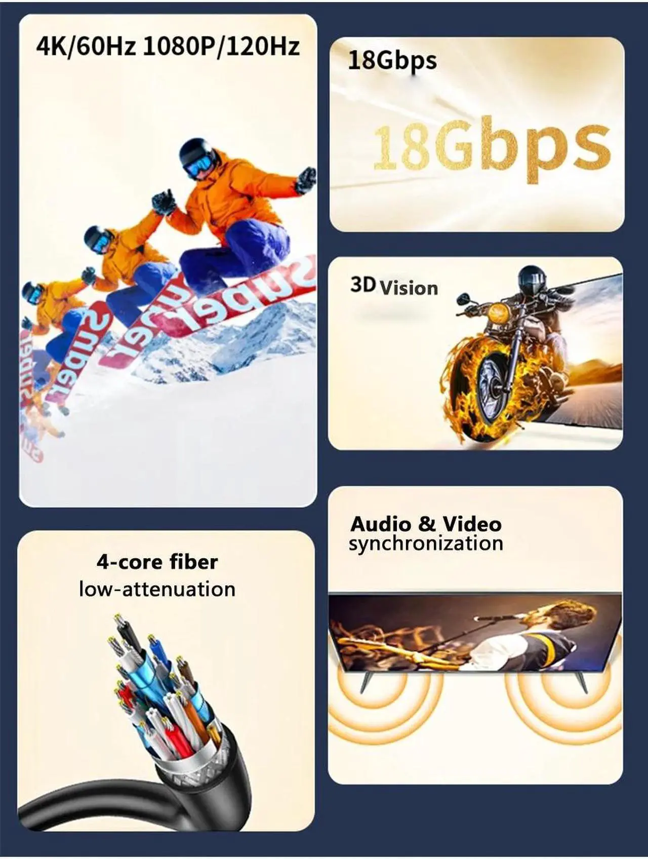 Alt view image 4 of 7 - Jansicotek Fiber Optic HDMI Cable 100 Feet, HDMI 2.0, 18Gbps, Supports 4K@ 60Hz, 4:4:4/4:2:2/4:2:0, HDR10, Dolby Vision, HDCP2.2, ARC,3D,Slim and Flexible