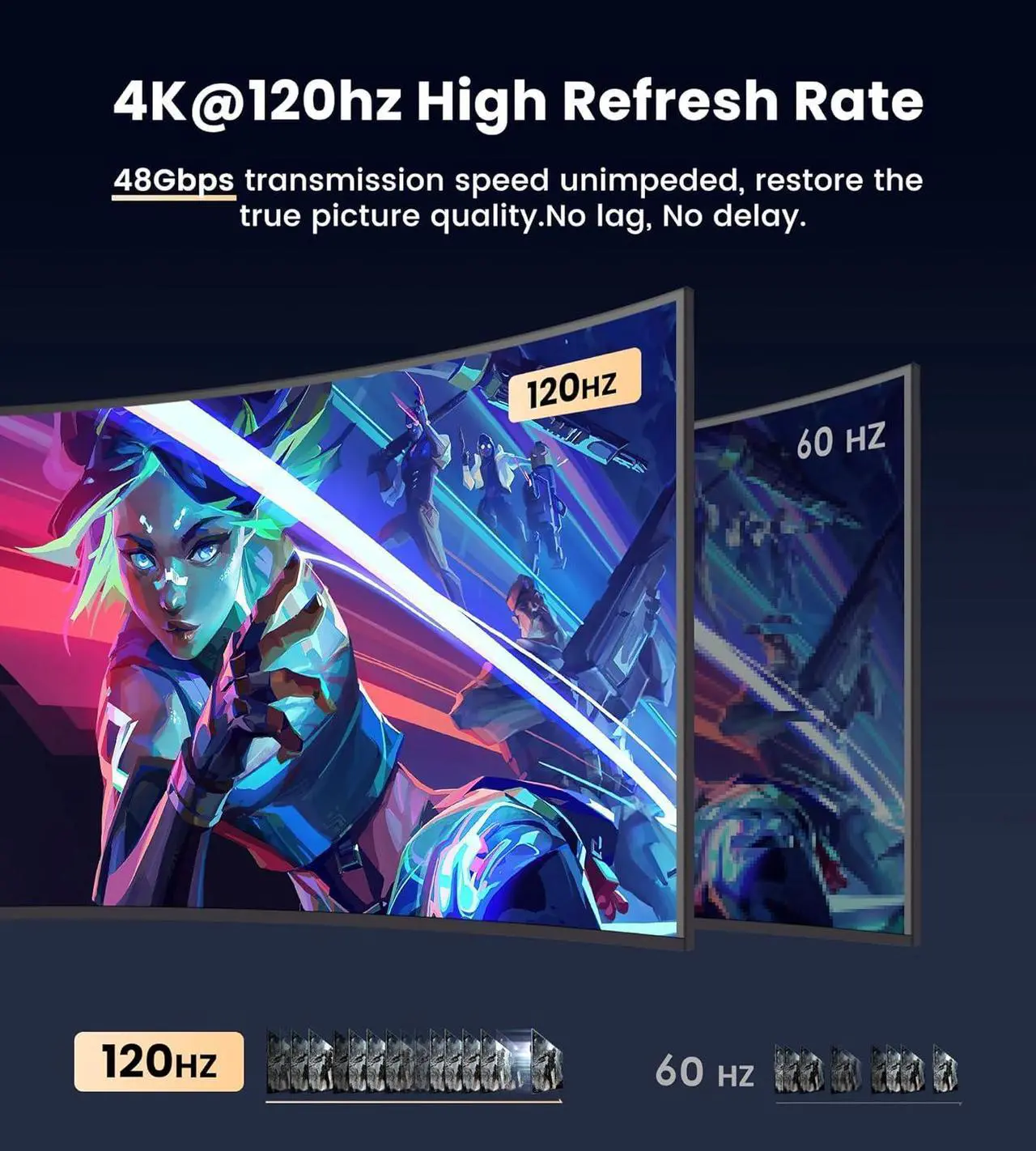 Alt view image 4 of 7 - 4K 120Hz HDMI Splitter 1 in 2 Out, 1x2 Power HDMI Splitter 2 Ports w/AC Adapter, 8K@60Hz 3D Full HD Distributor Support 48Gbps, HDCP 2.3, RGB 4:4:4  for HDTV, STB, DVD, PS3, Projector Etc