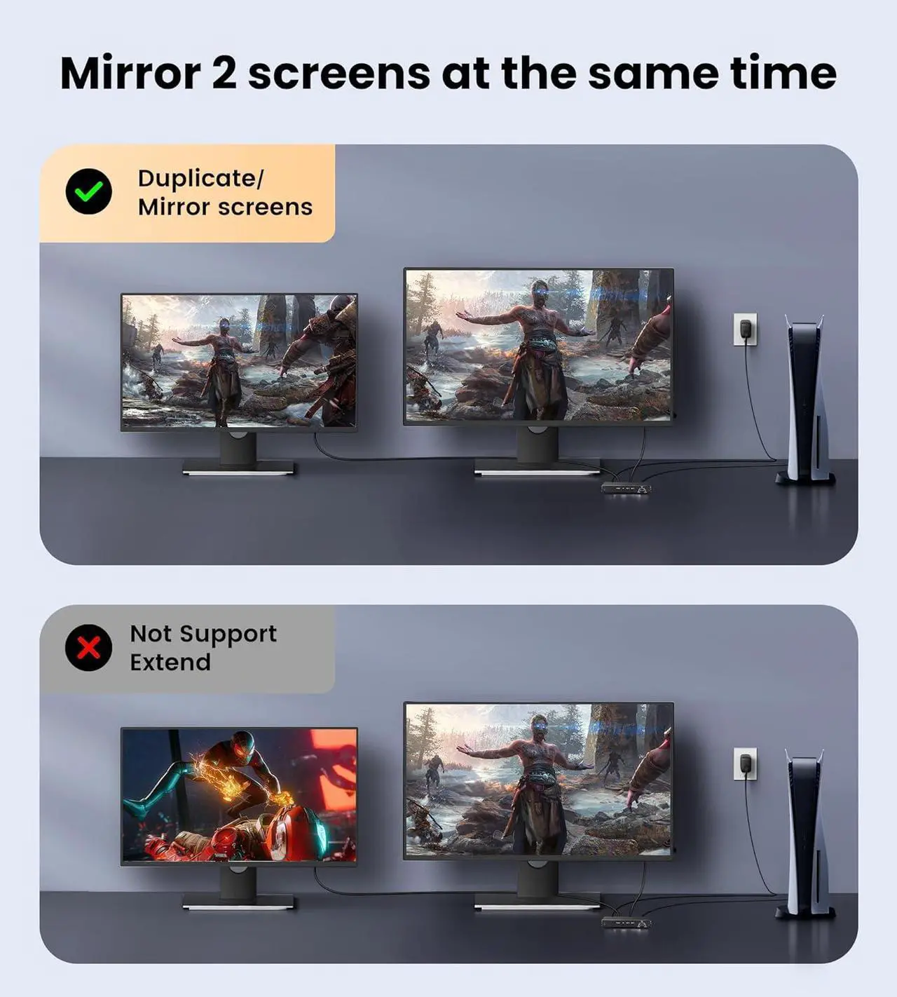 Alt view image 6 of 7 - 4K 120Hz HDMI Splitter 1 in 2 Out, 1x2 Power HDMI Splitter 2 Ports w/AC Adapter, 8K@60Hz 3D Full HD Distributor Support 48Gbps, HDCP 2.3, RGB 4:4:4  for HDTV, STB, DVD, PS3, Projector Etc