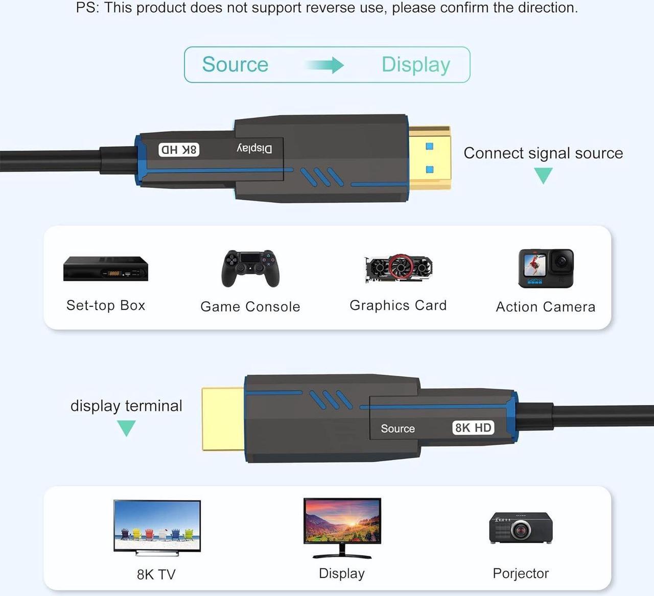Alt view image 4 of 7 - 8K Fiber Micro HDMI Cable with Detachable HDMI Adapter, 100ft Long Fiber Optic HDMI 2.1 Cable Support 48Gbps, 8K 60Hz, 4K 120Hz, Dynamic HDR, eARC, HDCP2.2/2.3 Compatible with PS5, Xbox, RTX 3090